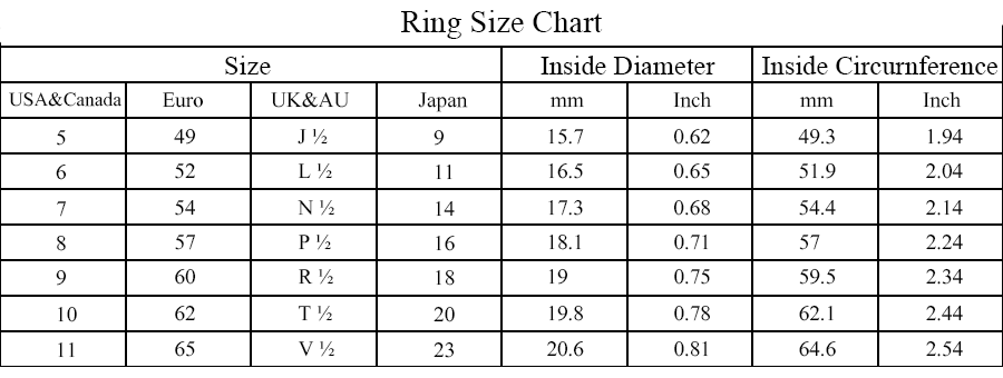 Chrome Hearts vintage iris ring